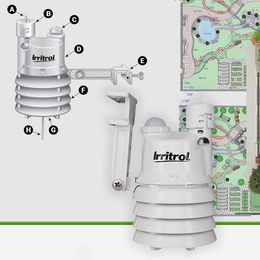 Irritrol CL-W1 Wireless Climate Logic Weather Sensor