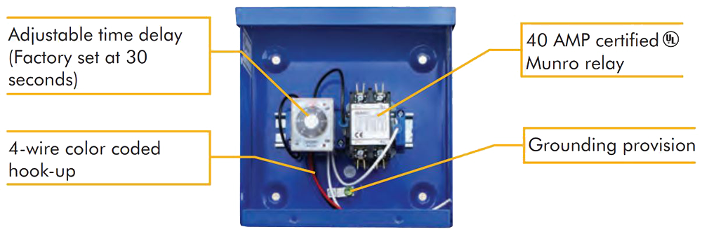 Munro SmartBox Pump Start Relay with Motor Overheat Protection