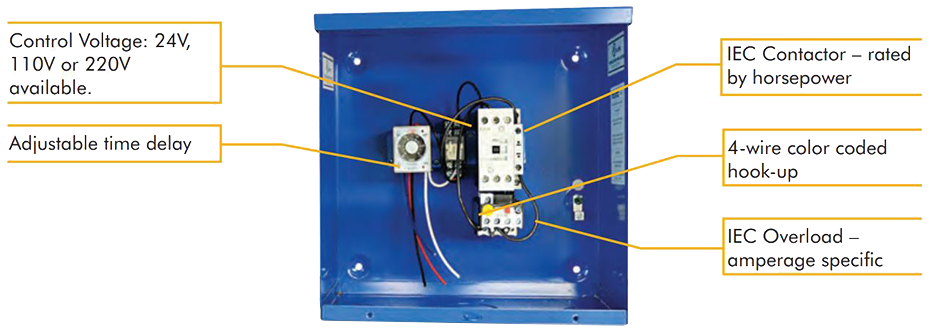 Munro SmartBox Pump Start Relay with Motor Overheat Protection