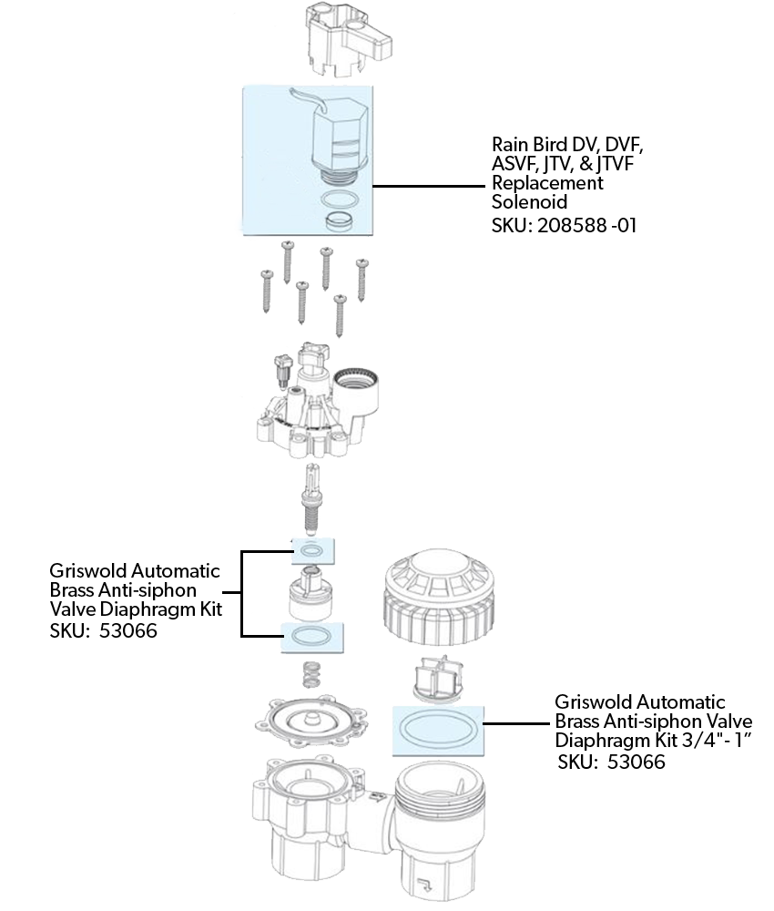 APAS-075