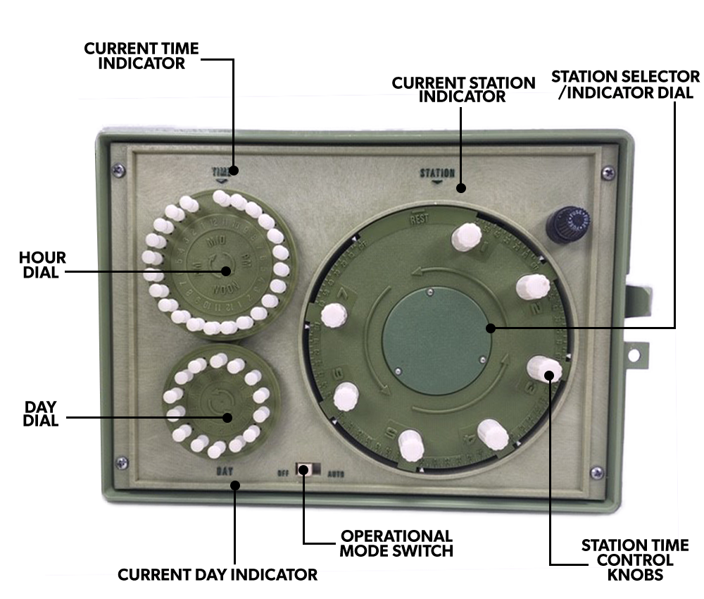RC-7Bi-34