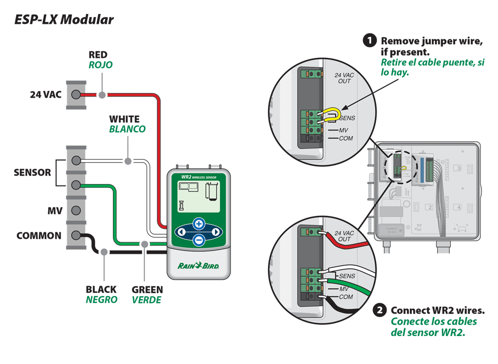 Rainbird Wiring Diagram from www.sprinklerwarehouse.com