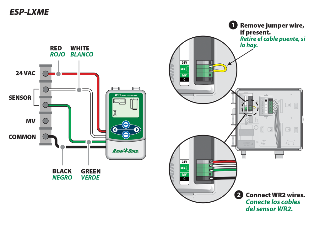 Rain Bird | WR2-RFC | WR2-RFC Wireless Rain/Freeze Senso...