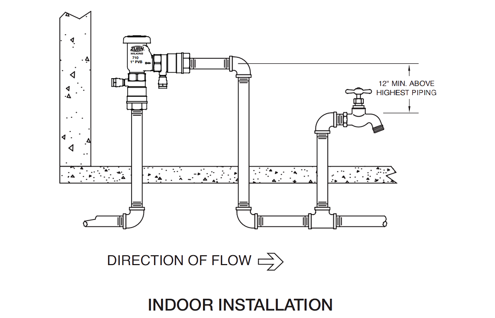 Wilkins 710 PVB Backflow Preventer